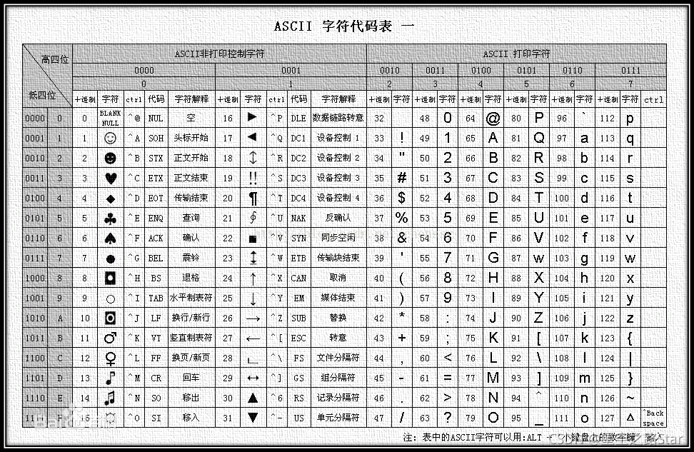 請添加圖片描述