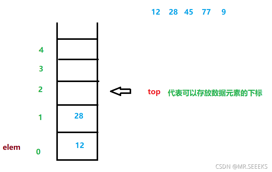 在這里插入圖片描述