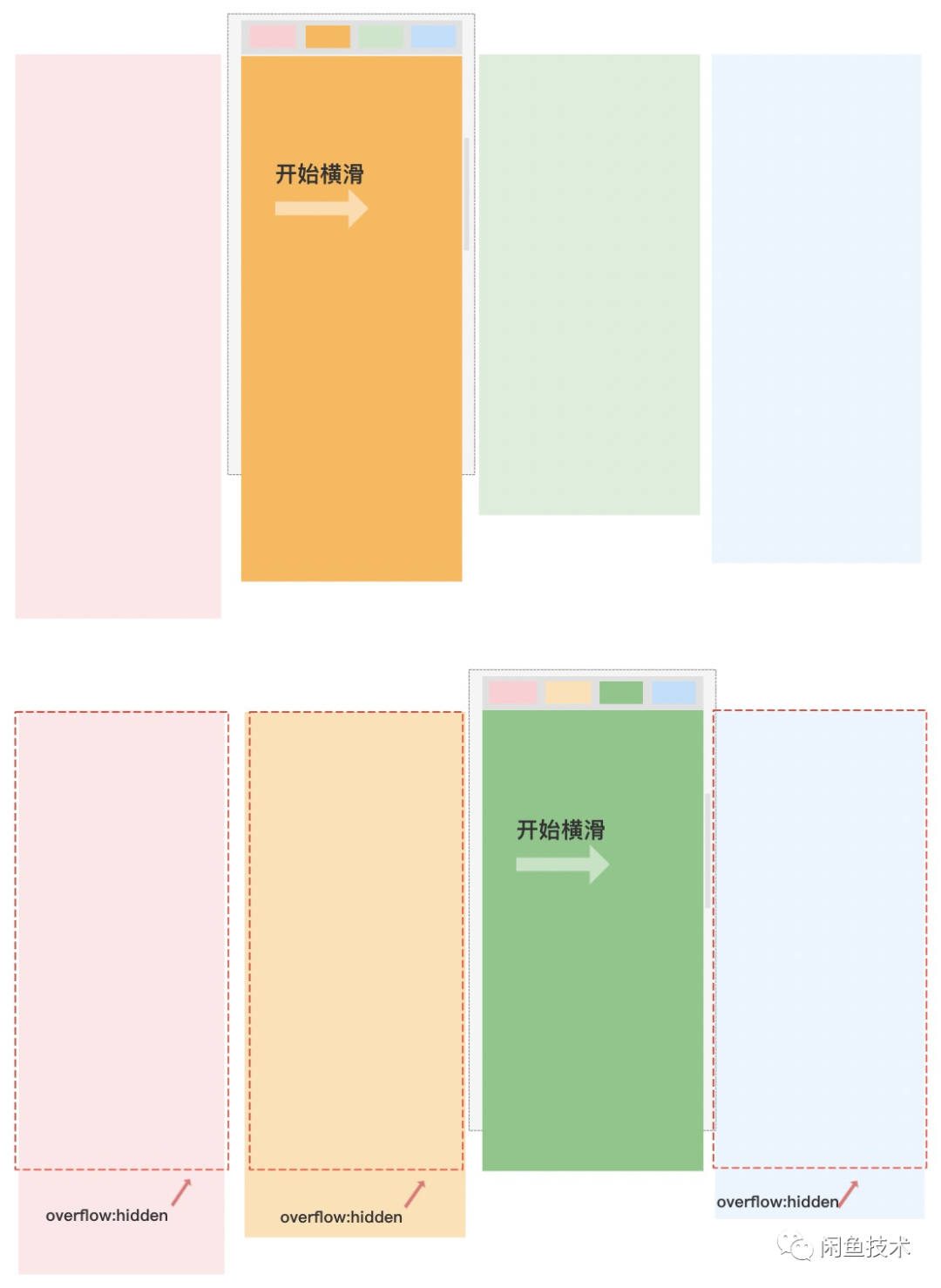 null 1d4e1d8d6793017f1370cf294a0aa3f1.png