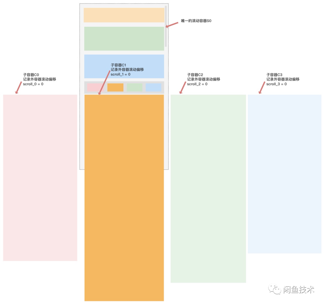 null d960812c2e95f6567fe2f7330177c79d.png