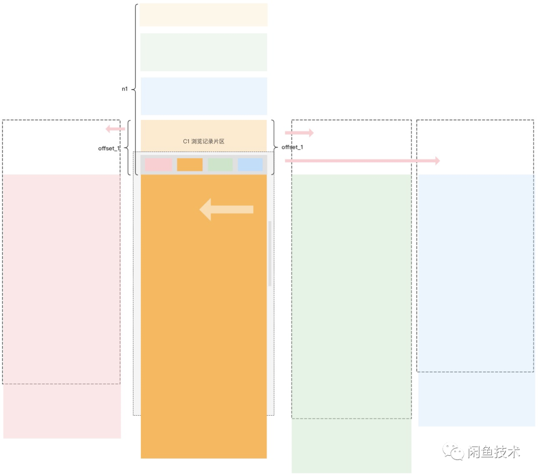 null b20807c55a8a64c022214c23f613786d.png
