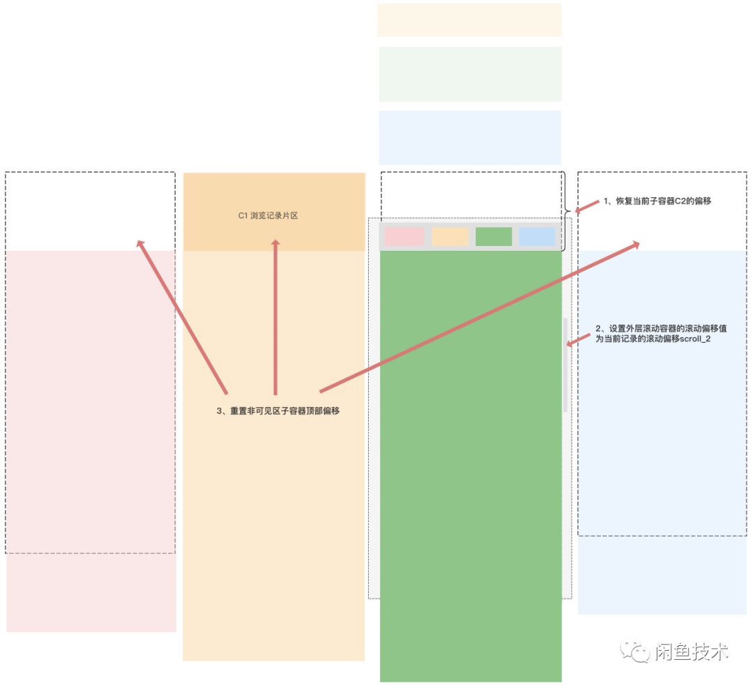 null 2d1baf3e6bc23aa0d29c7c8fa489698e.png
