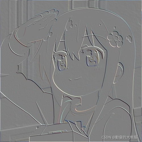在這里插入圖片描述