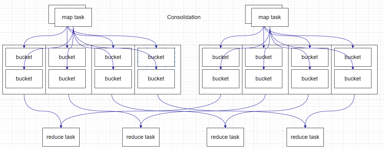 image-20210918112101289
