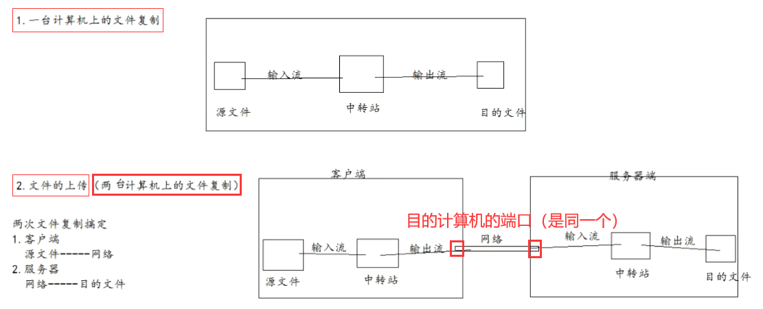 image-20210916235926621