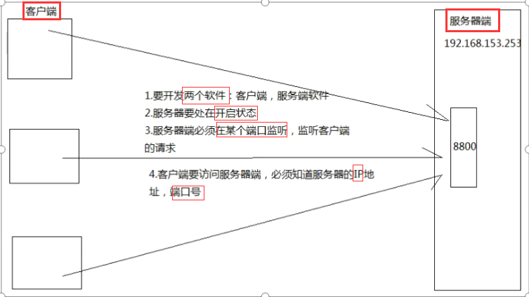 image-20210914224738599