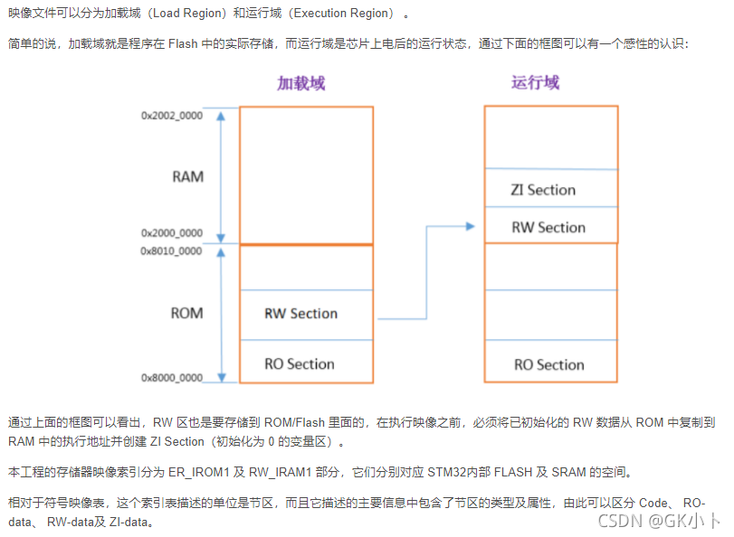 在這里插入圖片描述