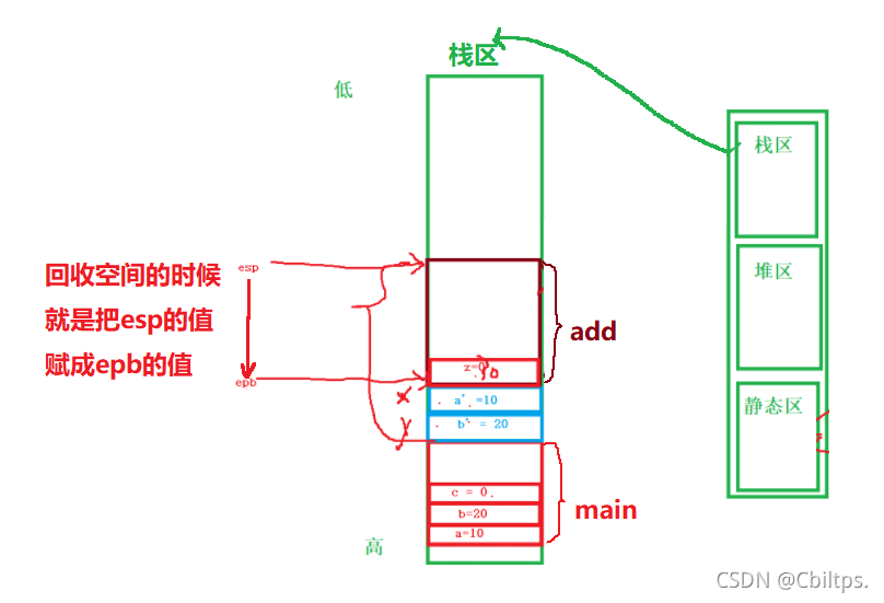 在這里插入圖片描述