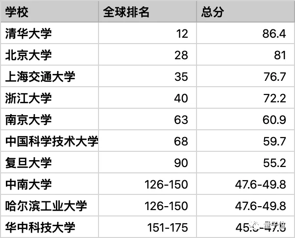 f6c32be1711500360edf3c6935cd57e0.png