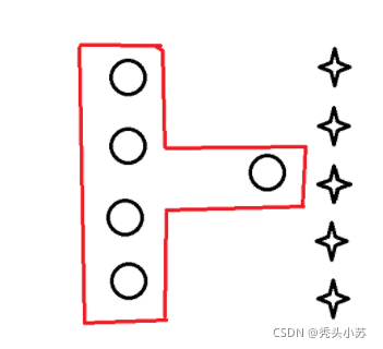 在這里插入圖片描述