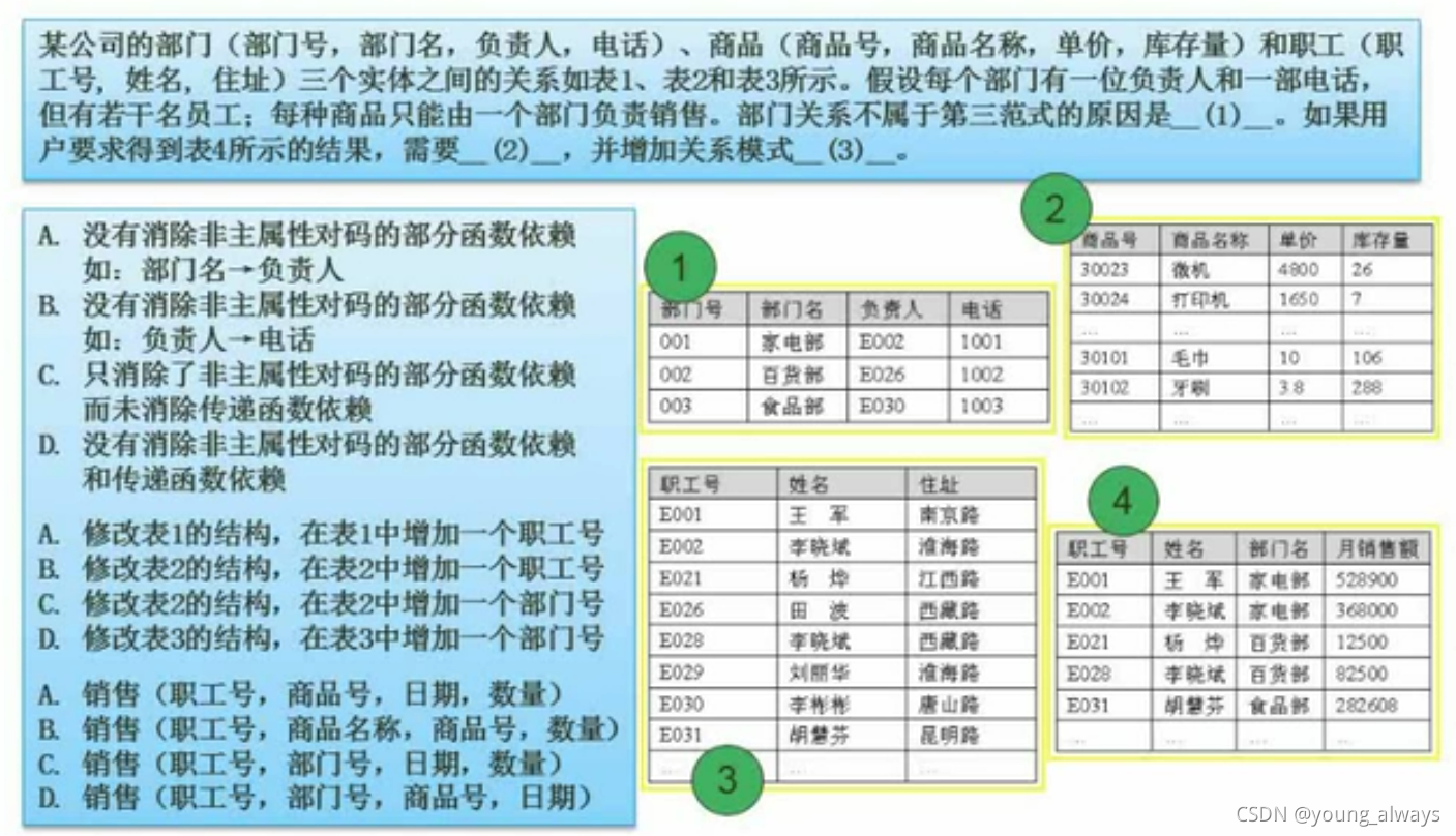 例題