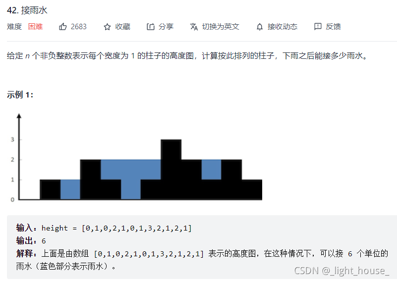 [外鏈圖片轉存失敗,源站可能有防盜鏈機制,建議將圖片保存下來直接上傳(img-fSYiH0ue-1631977136460)(D:\github\gitee\leet-book-solutoin\動態規劃\動規專題\動態規劃之線性DP.assets\1631699054365.png)]