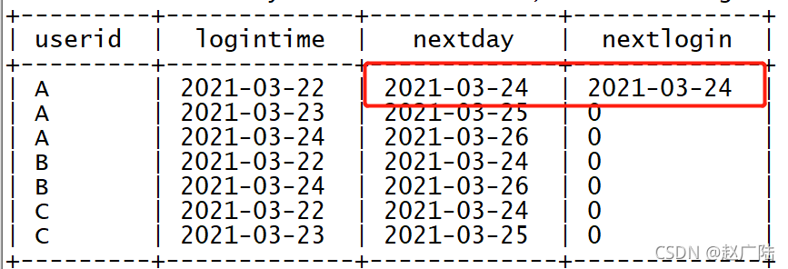 在這里插入圖片描述