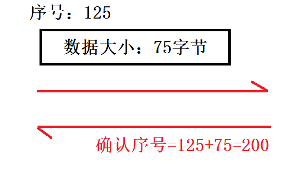 image-20210809152613085