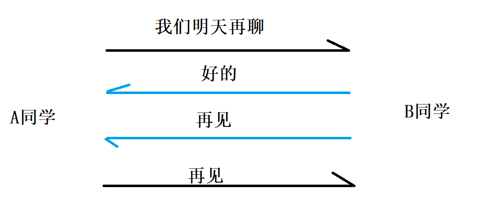 image-20210809165112138