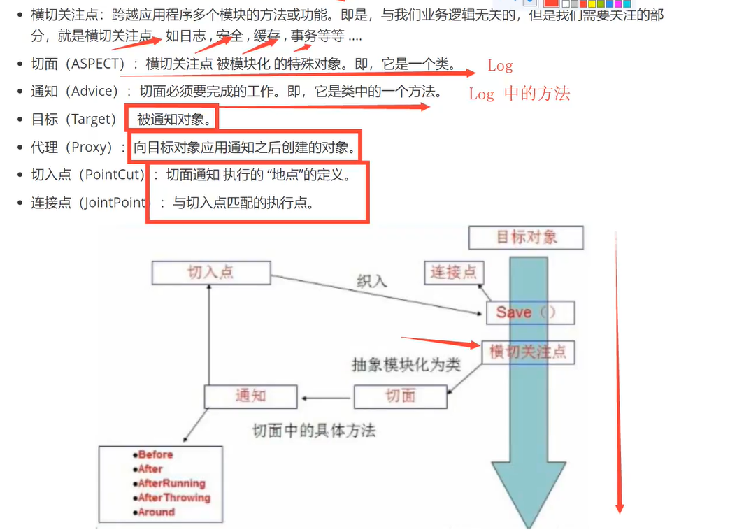 在這里插入圖片描述