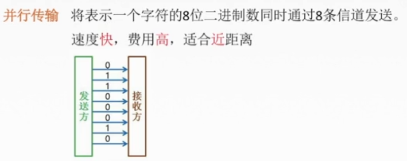 image-20210908155335345