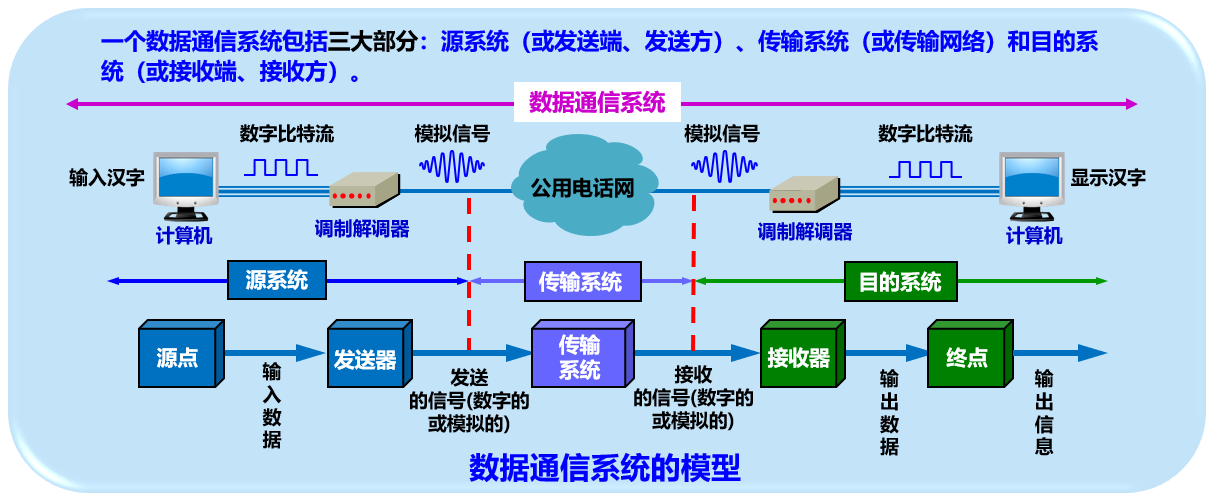 image-20210919090924194