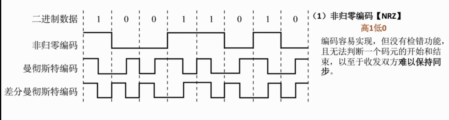image-20210908234108205