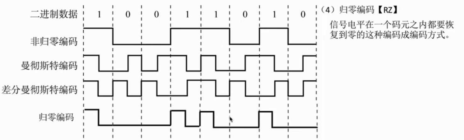 image-20210908234126342