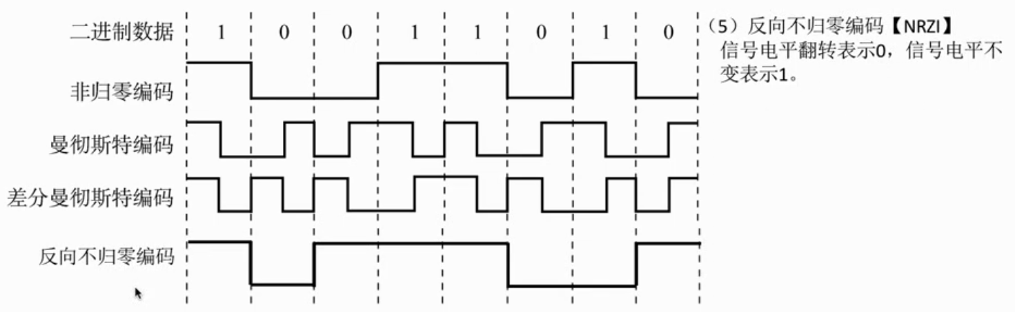 image-20210908234205984