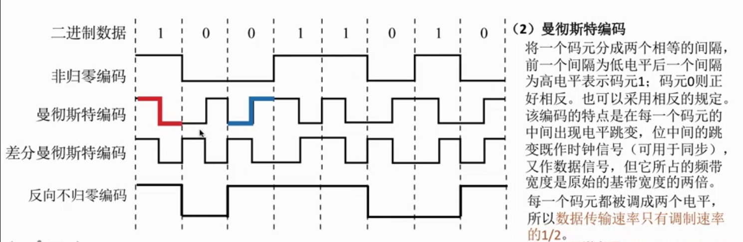 image-20210908234619341