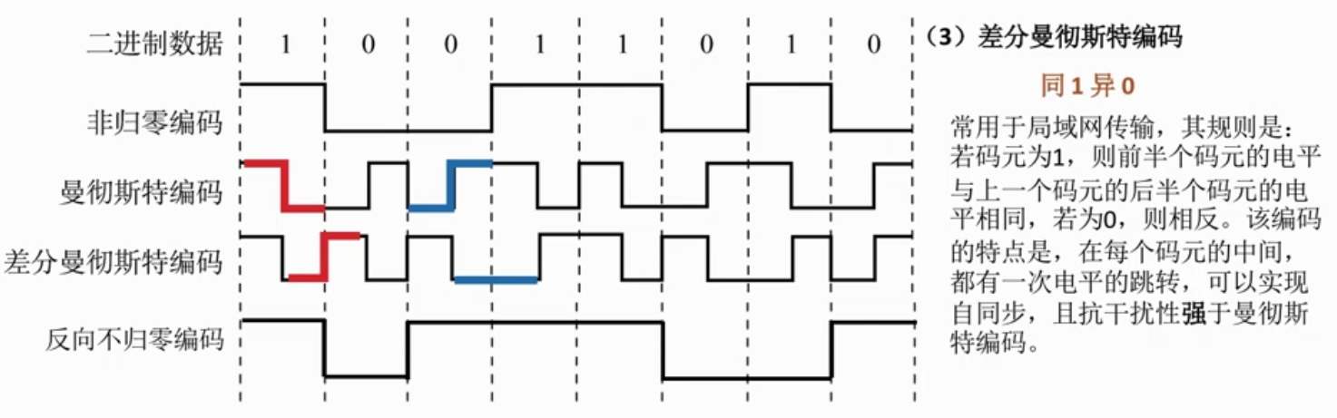 image-20210908235351805