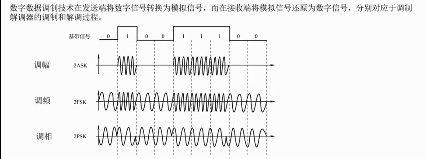 image-20210909100846677