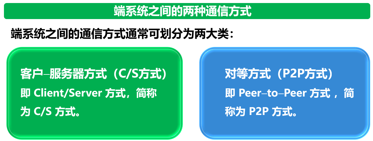 image-20210919092742639