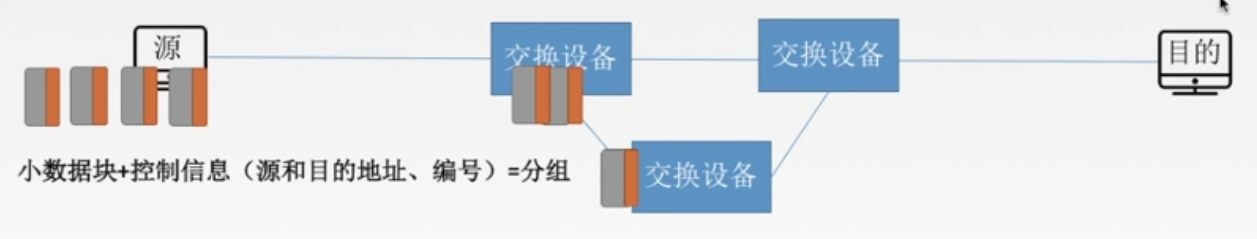 image-20210909121522623