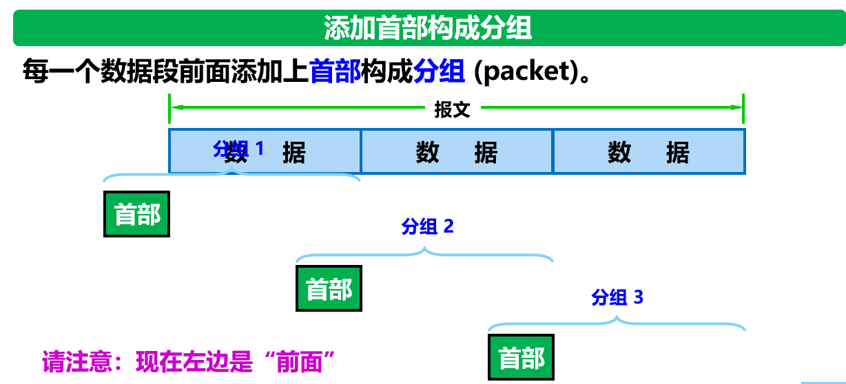 image-20210919093053184