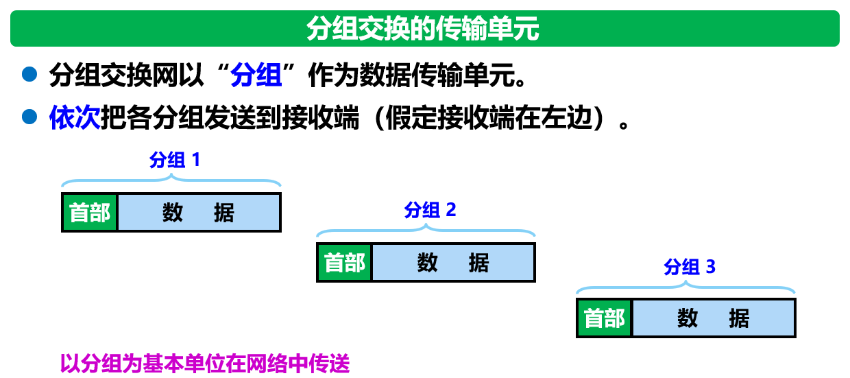 image-20210919093037185