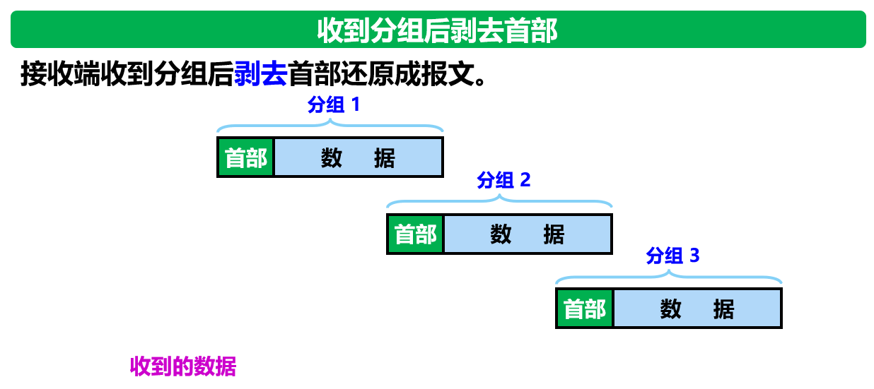 image-20210919093106767