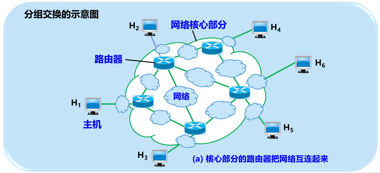 image-20210919093206836