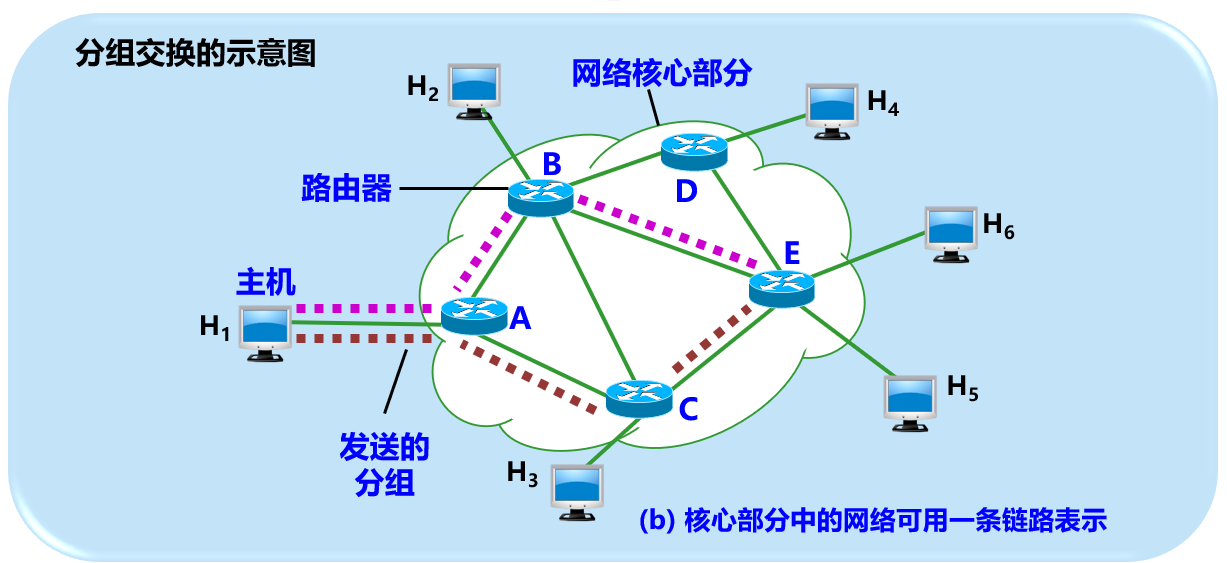 image-20210919093223107