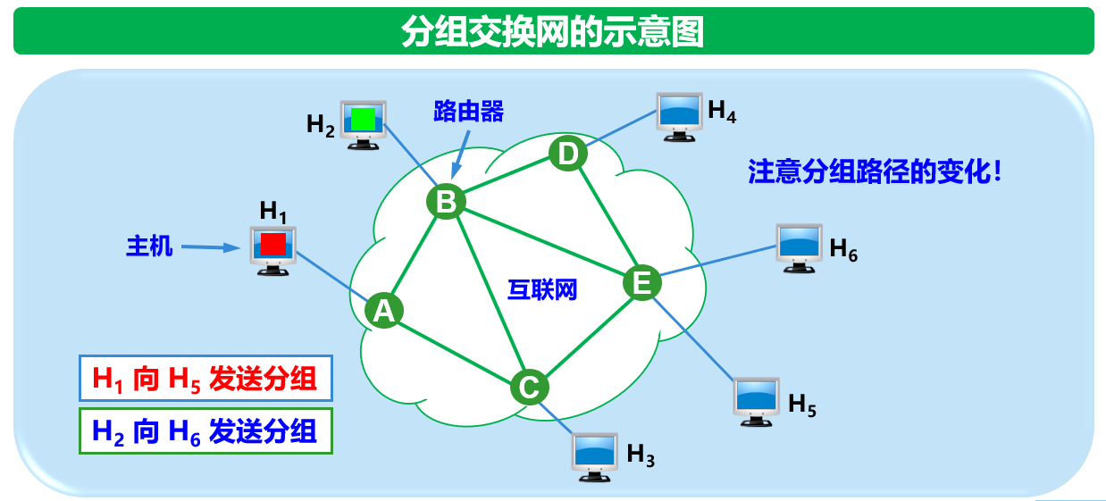 image-20210919093238173