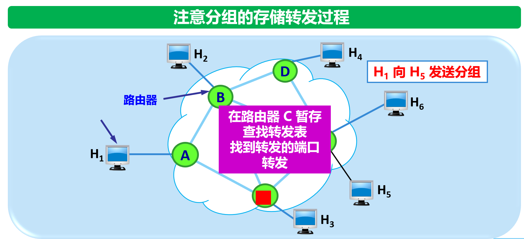image-20210919093343587