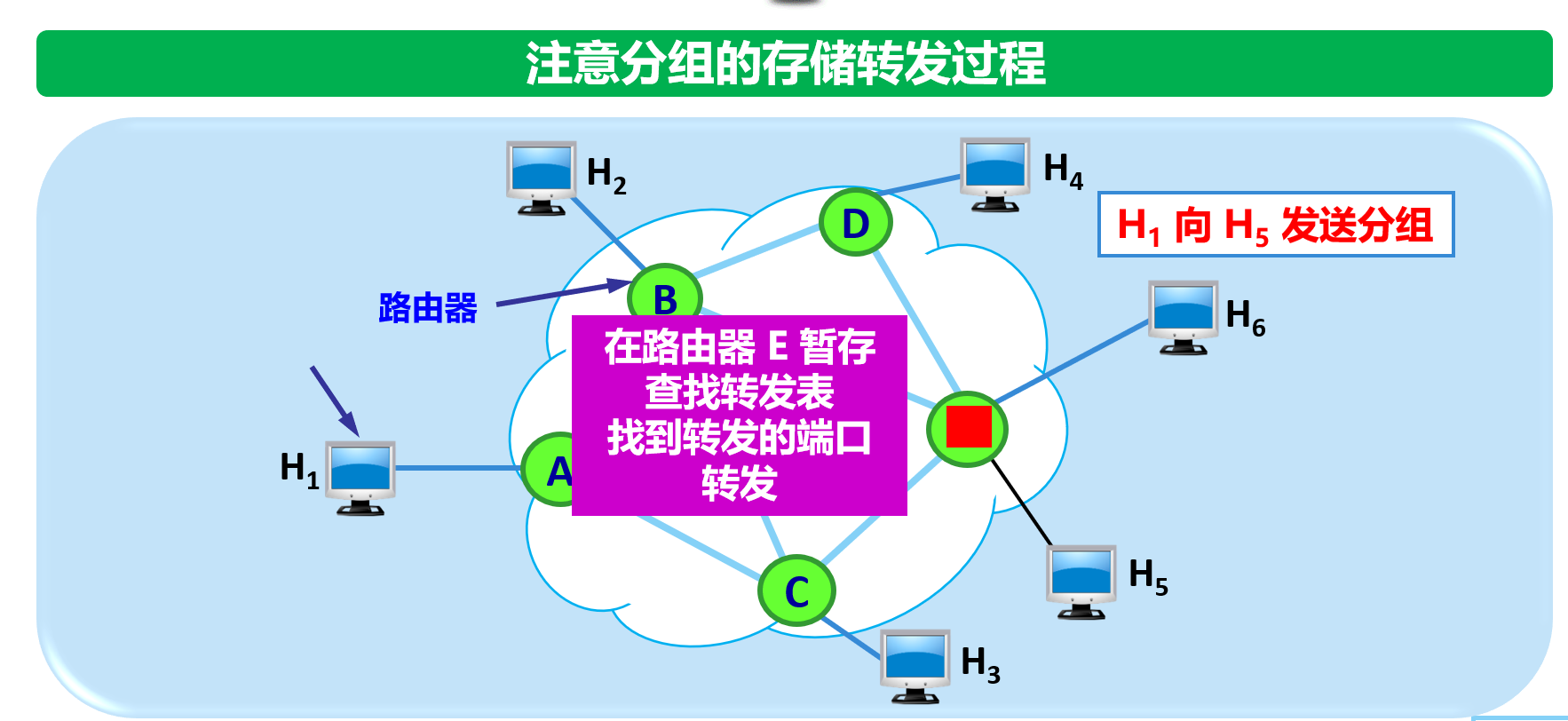 image-20210919093453379