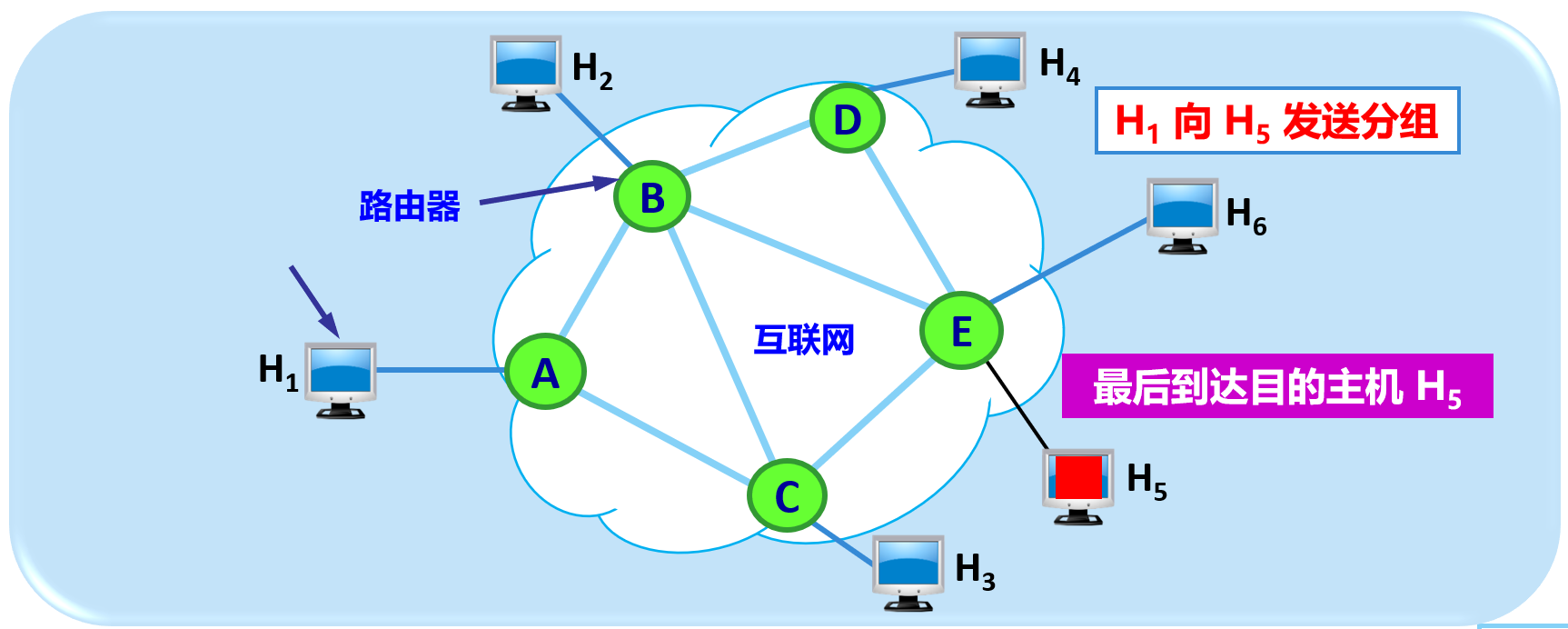 image-20210919093545498
