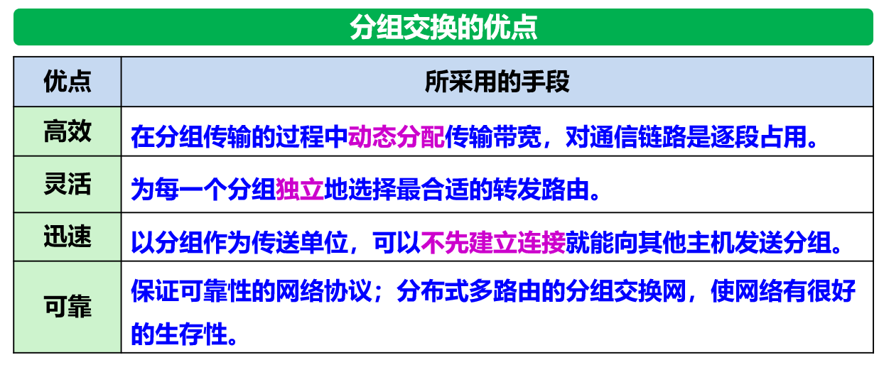 image-20210919093616771