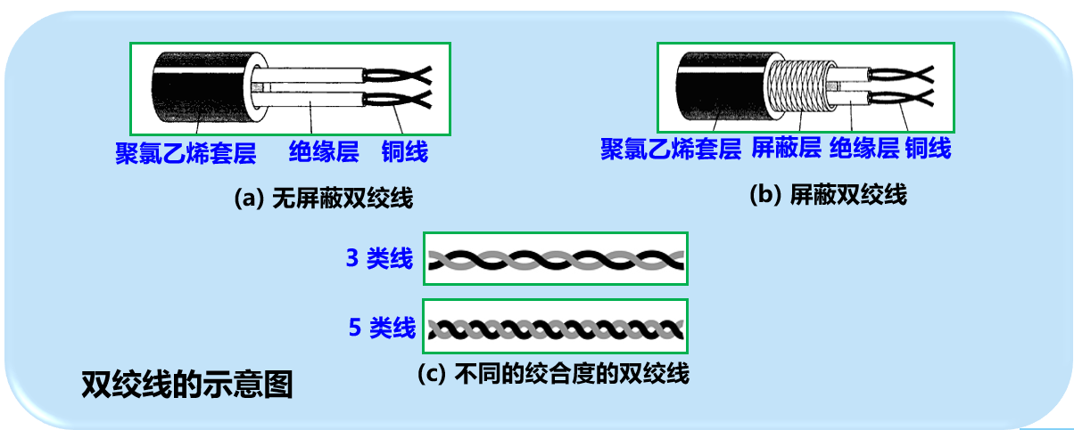 image-20210919091805824