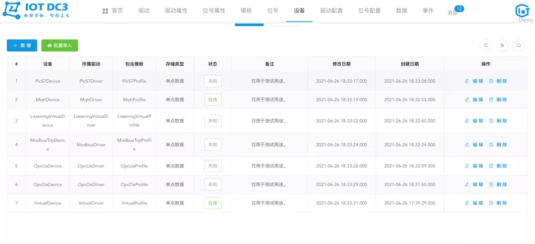 物聯網平臺 yyds