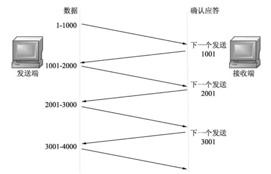image-20210809203106209