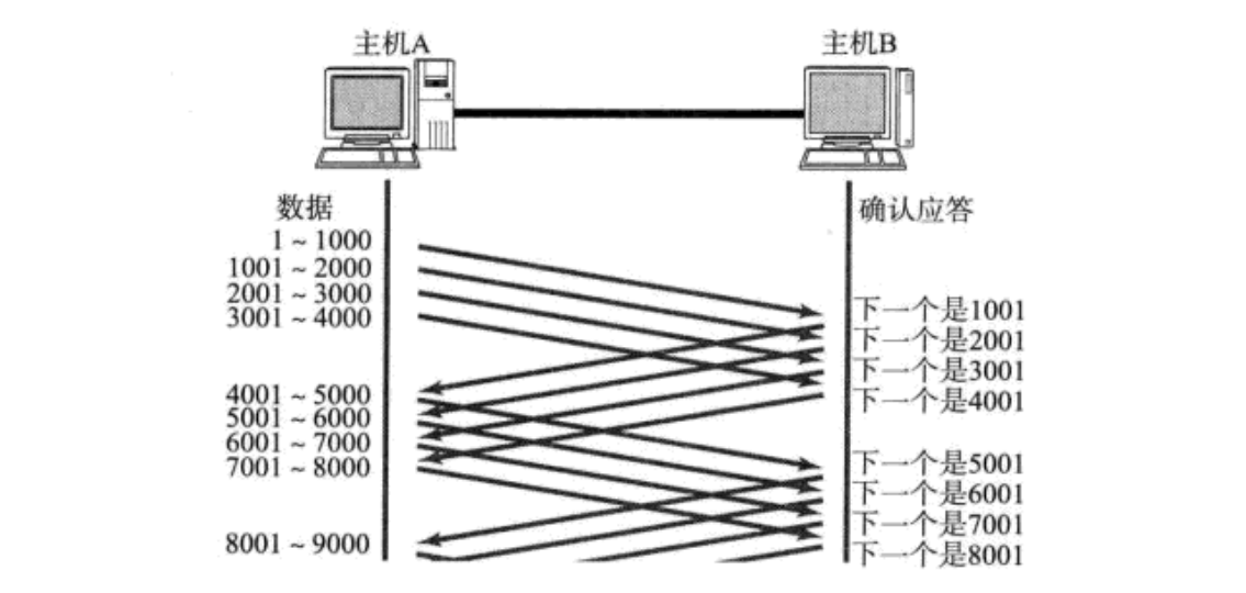 image-20210809203653203