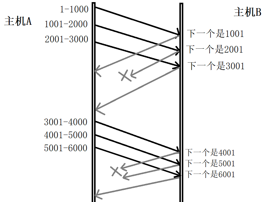 image-20210810150107848