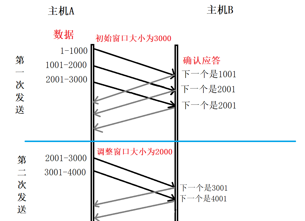 image-20210810165243211