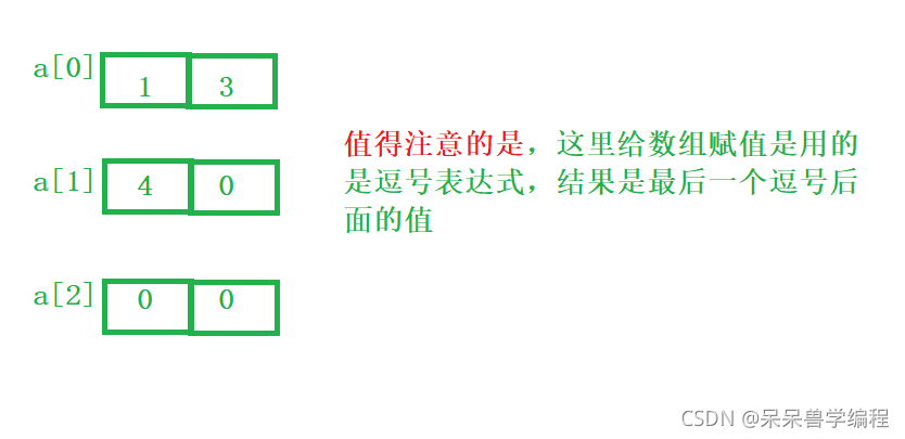 在這里插入圖片描述