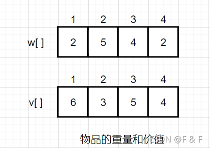 求三聯