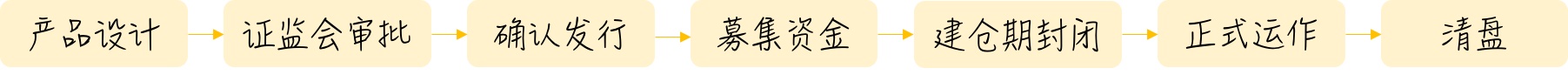 一只“基”的一生.jpg