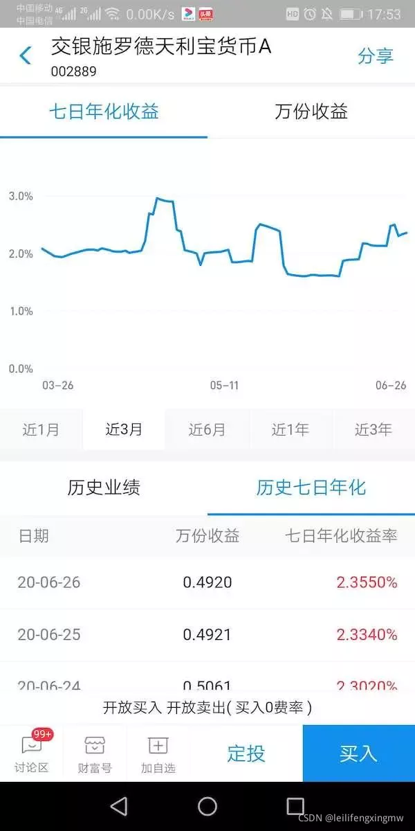 七日年化收益